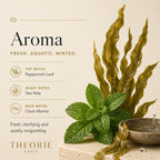 Sea Kelp & Mint Purifying Conditioner